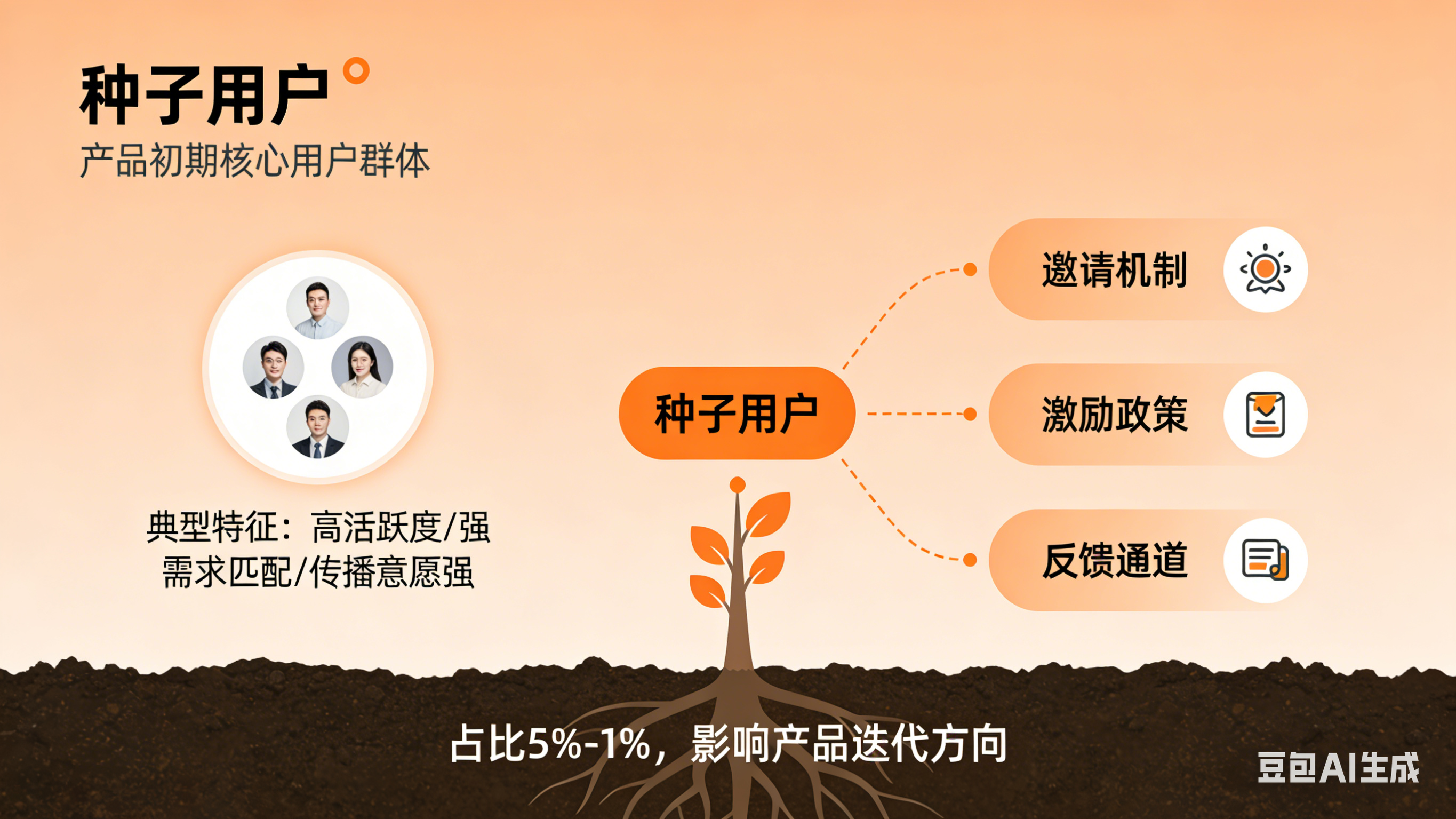 生成多用户商城系统图片 (2).png 生成多用户商城系统图片 (2).png