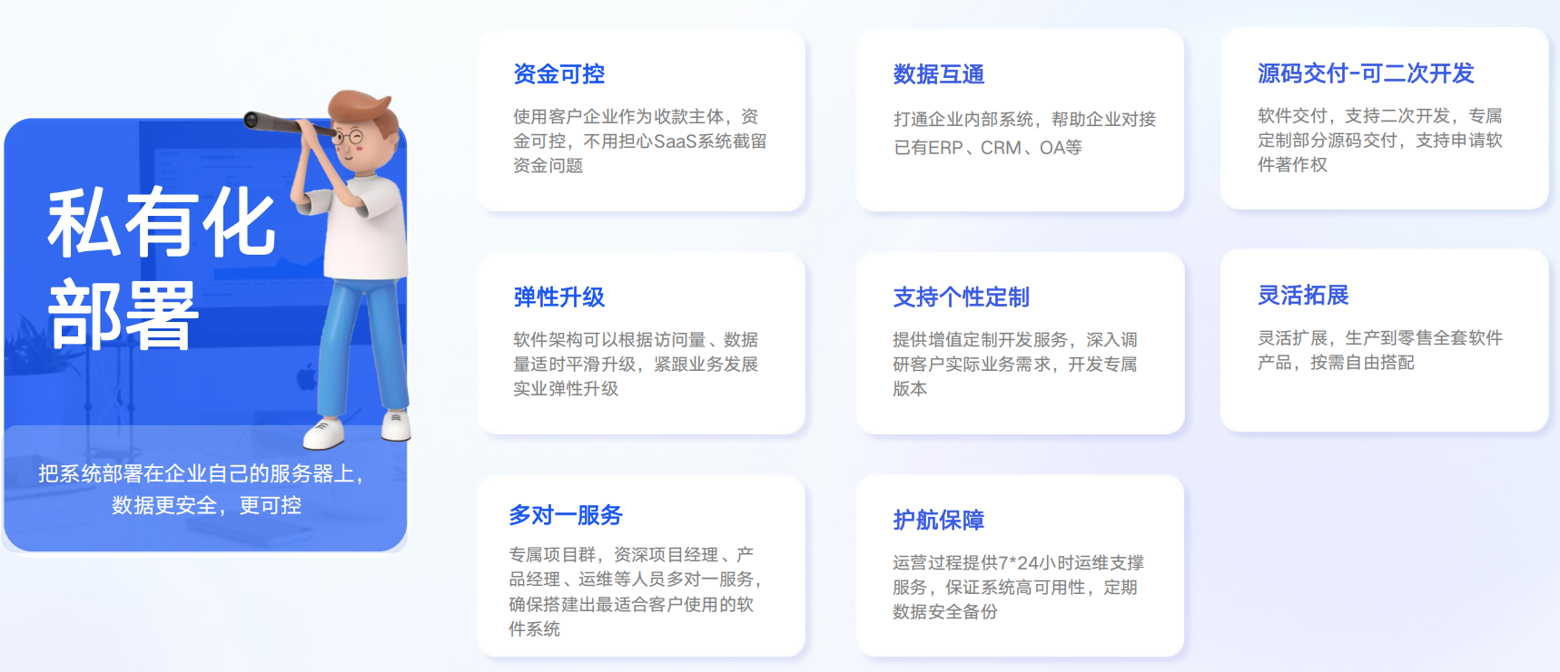 云创数智 云创数智