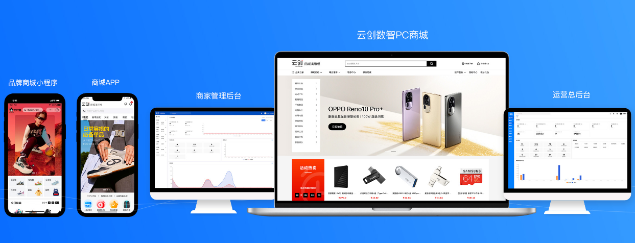 多端同步 多端同步