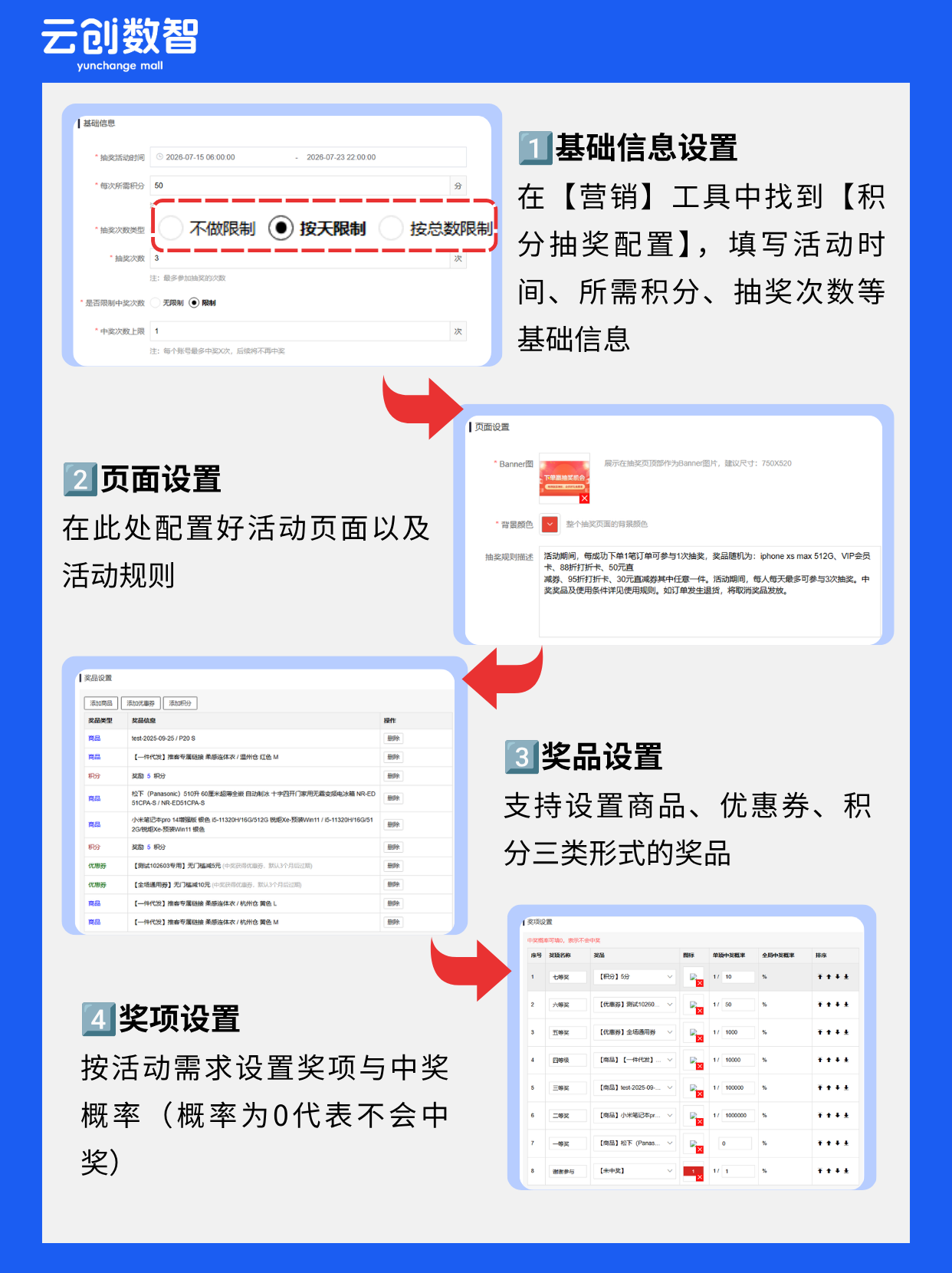 积分抽奖