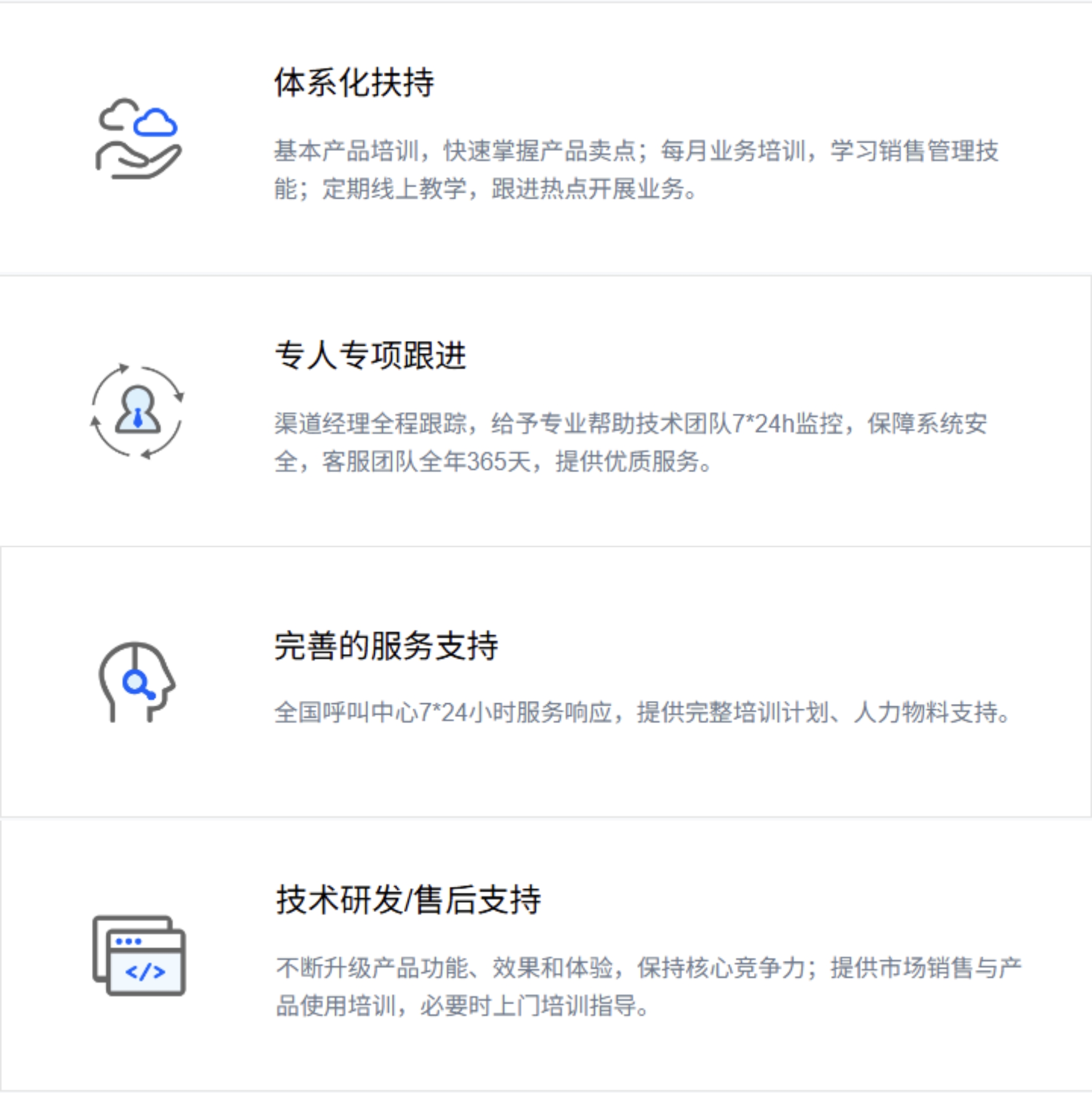 售后服务体系 售后服务体系
