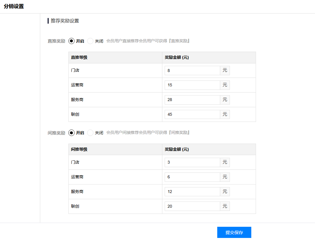 分销直推间推 分销直推间推