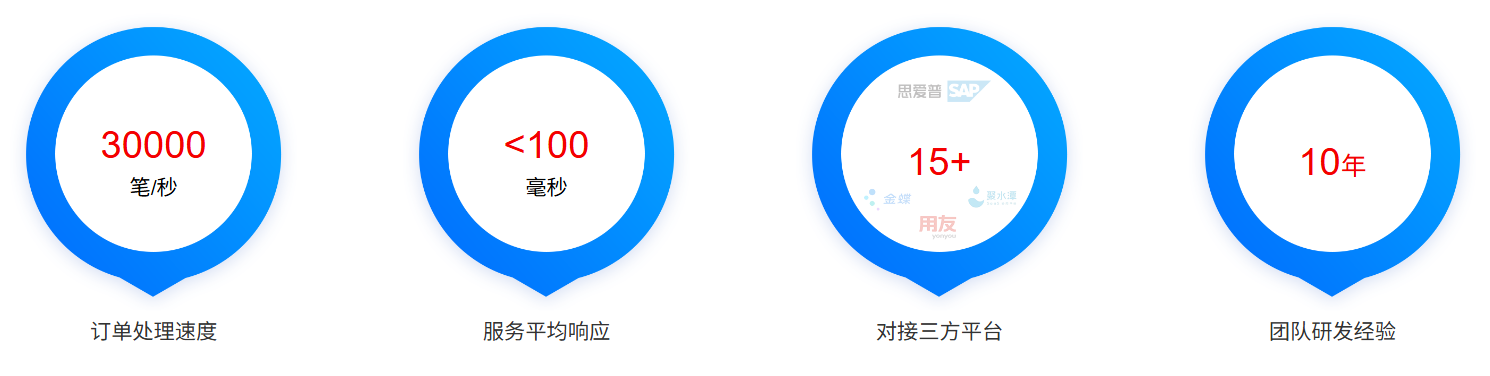 云创数智
